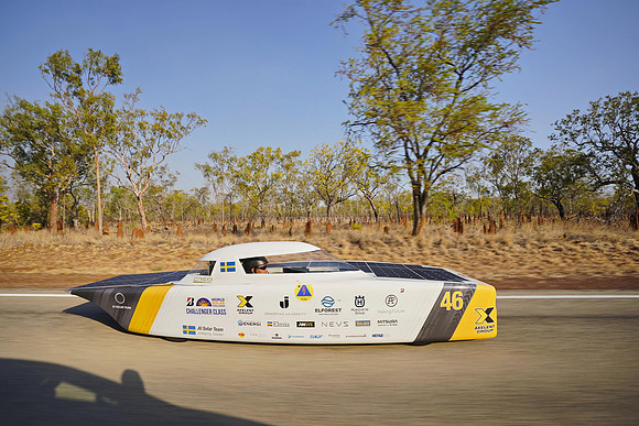BWSC 2019