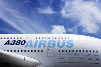 Civil aviation, aerospace industry